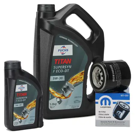 6L FUCHS Motor&ouml;l TITAN SuperSyn F Eco-DT 5W30 + ORIGINAL MOPAR &Ouml;lfilter K05281090AB