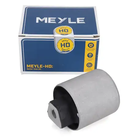 MEYLE HD 3146100022/HD VERST&Auml;RKT Querlenkerlager BMW F20 F30/31 F32-36 OHNE xDrive vorne