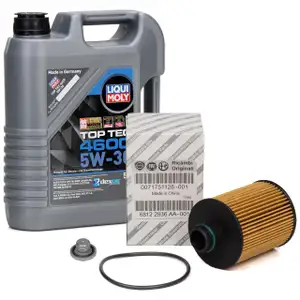 5L LIQUI MOLY 5W30 dexos2 Motoröl + ORIGINAL ALFA ROMEO FIAT LANCIA Ölfilter 71770689