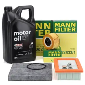 MANN Filterset + 5L CASTROL GTX RN-SPEC 5W40 Motoröl RENAULT Twingo 3 0.9 TCe