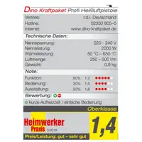 Dino KRAFTPAKET 130221 Heißluftföhn Heissluftpistole 2000W 50-650°C