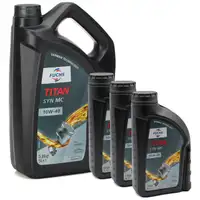 8L 8 Liter FUCHS TITAN SYN MC 10W40 Motoröl ACEA A3/B4 MB 229.3 VW 501.01 505.00