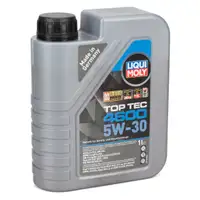 8L LIQUI MOLY 5W-30 Motoröl + PURFLUX Ölfilter für NISSAN OPEL RENAULT 2.5 DIESEL