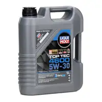 5L LIQUI MOLY Motoröl 5W30 dexos2 + ORIGINAL ALFA ROMEO FIAT LANCIA Ölfilter 73500049