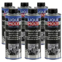 LIQUI MOLY 2427 PRO-LINE Motorspülung Motorreinigung Schlammspülung 6x 500 ml