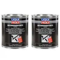 LIQUI MOLY 6119 Unterboden-Schutz Unterbodenschutz streichbar SCHWARZ 2x 2kg