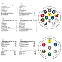 PROPLUS 343523V01 Steckertester Beleuchtungstester Prüfgerät Testgerät 7-polig 12V LED