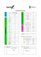 1L 1 Liter WOLF OFFICIALTECH 5W30 C4 Motoöl Öl MB 229.51 RENAULT RN0720 FIAT 9.55535-S4