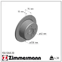 ZIMMERMANN Bremsscheiben Satz für BMW 3er E30 Limousine 325iX 170/171PS hinten