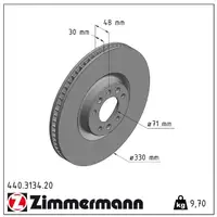 ZIMMERMANN Bremsscheiben + Bremsbeläge PEUGEOT 308 II / SW II vorne