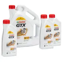 8L 8 Liter CASTROL GTX 5W-30 RN17 Motoröl Öl ACEA C3 Renault RN17 MB 226.52