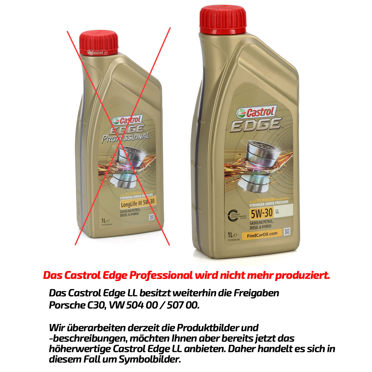 5L CASTROL EDGE Professional Motoröl LongLife III 5W30 + Trichter + Auffangwanne